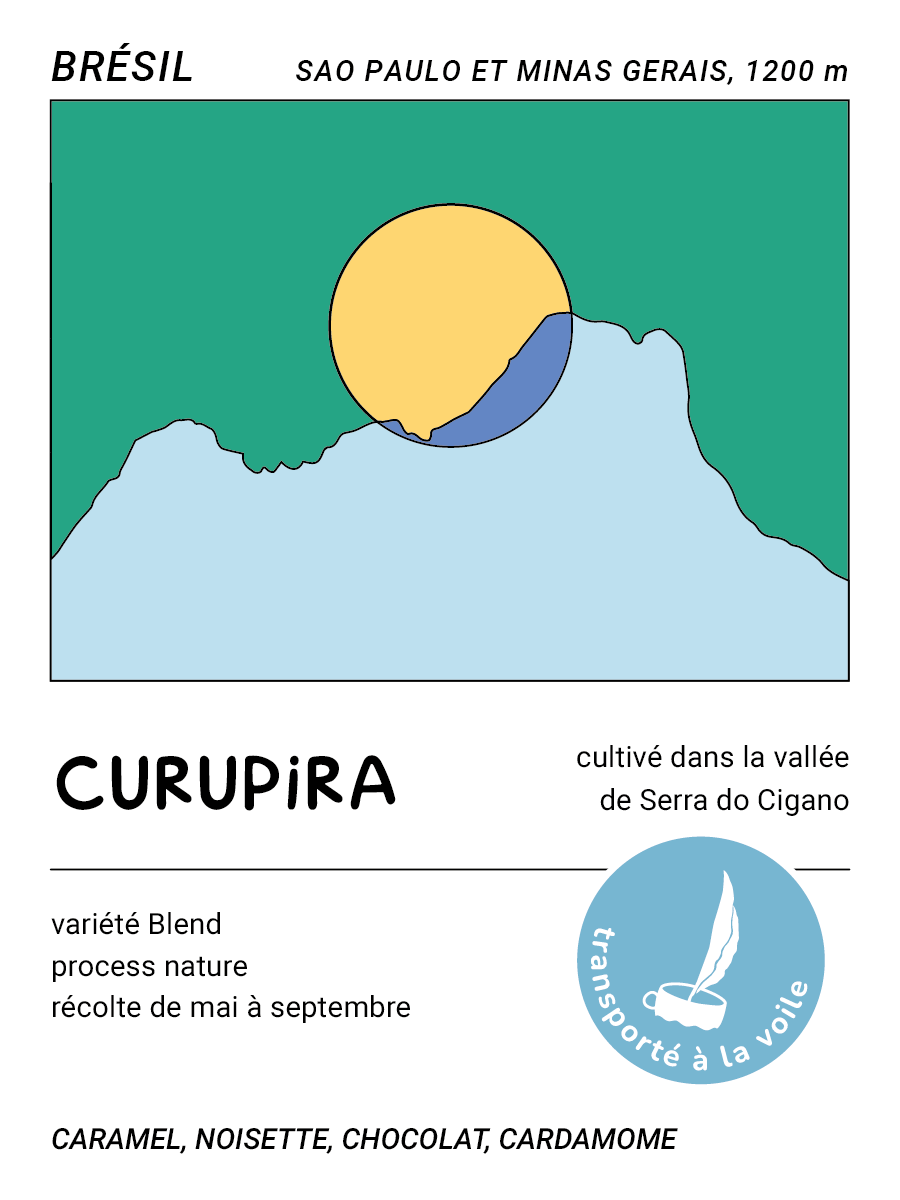 Coffee label with a landscape illustration of Brazil, including a yellow sun, mountains, and text in French.