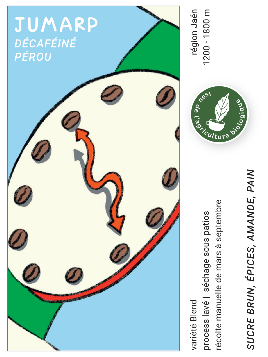 Étiquette du café Jumarp Décaféiné, Pérou, avec informations du lot et du procédé Swiss Water