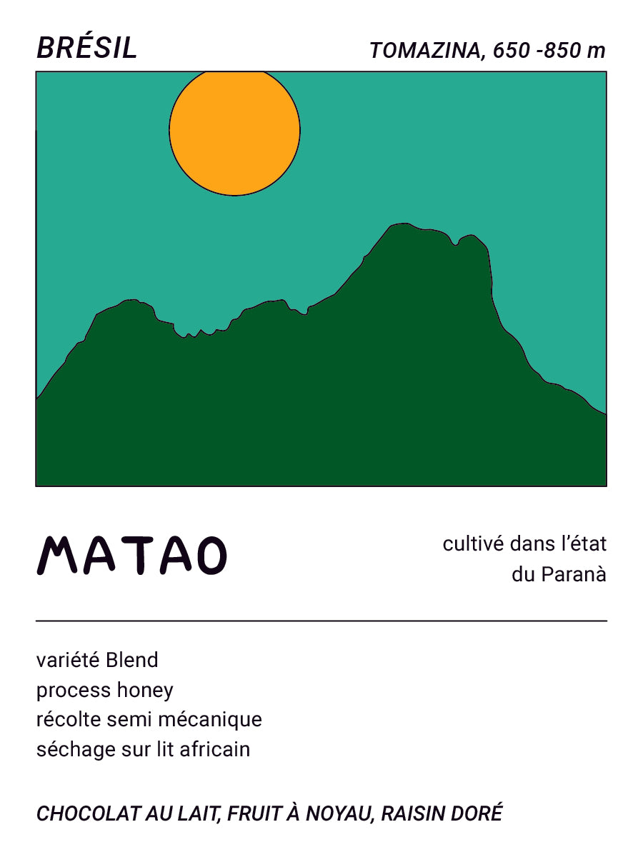 Matao (Bresil)