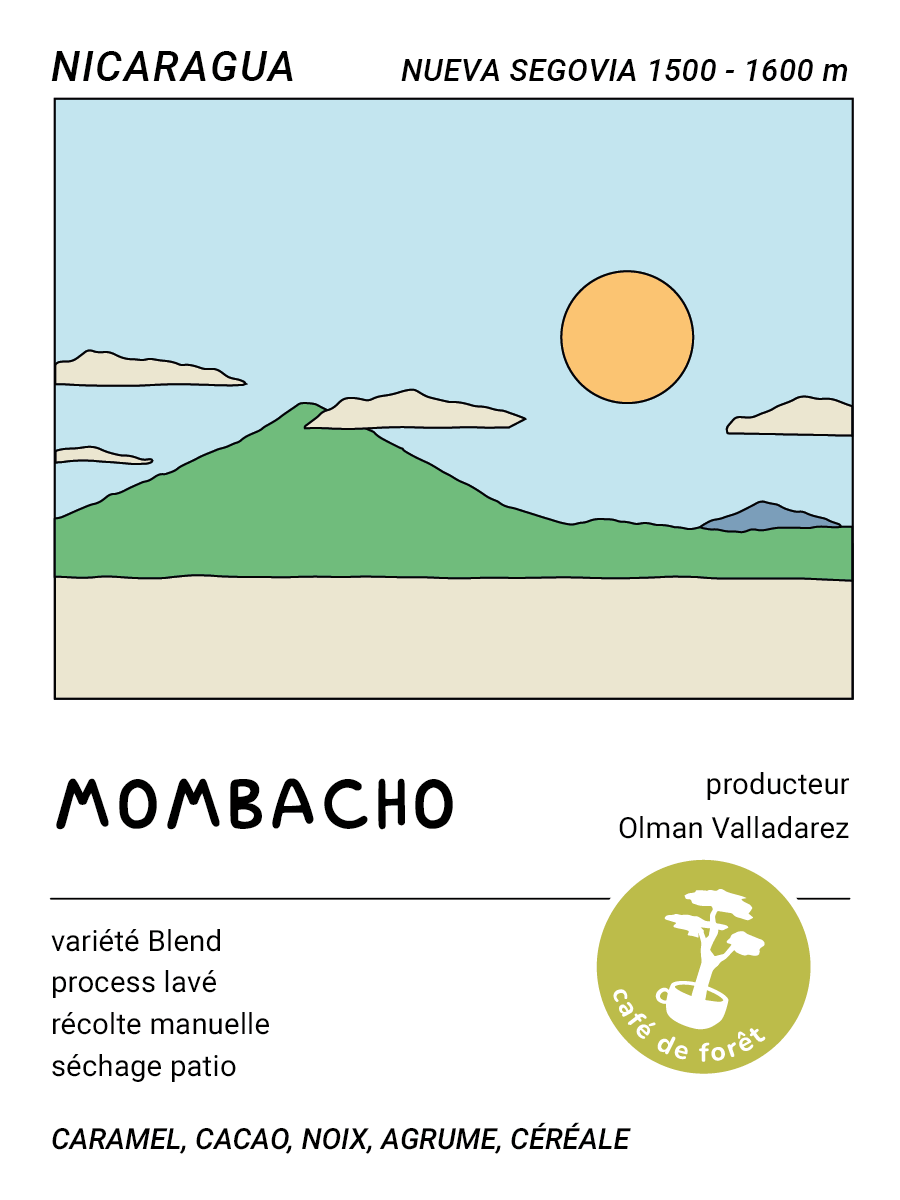 Mombacho coffee label (Nicaragua) with Nueva Segovia origin, producer Olman Valladarez and washed process.