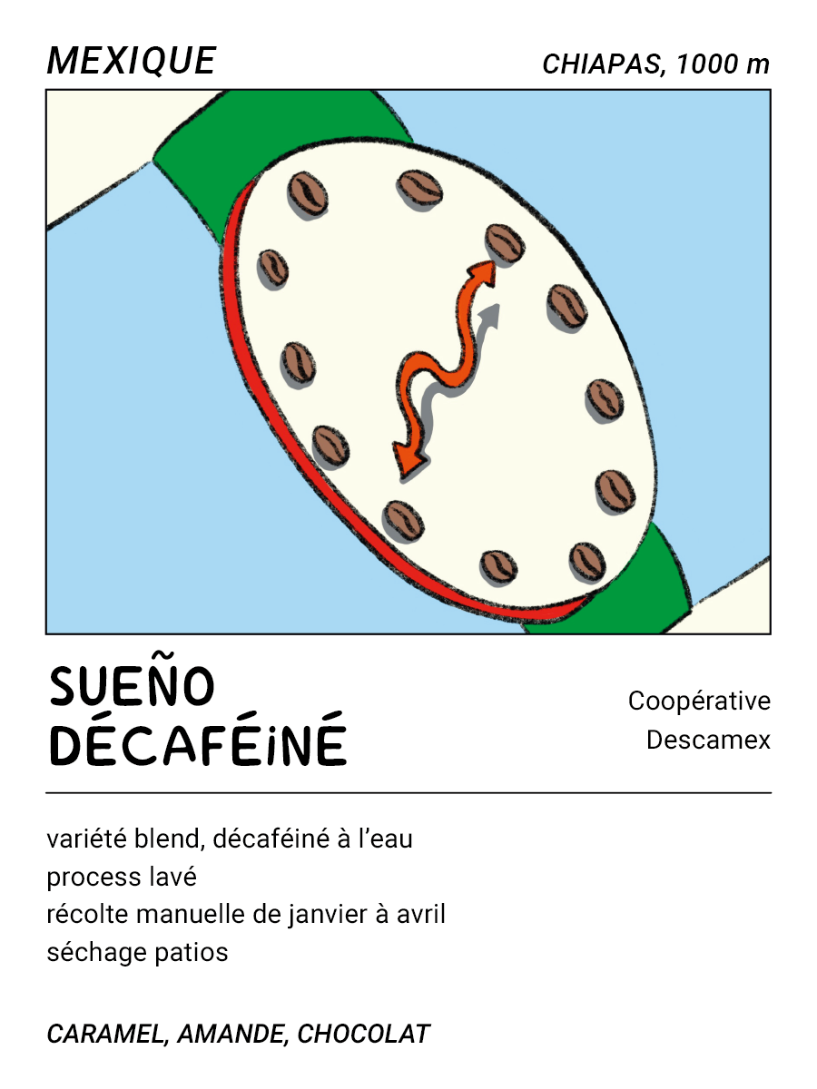 Décaféiné Sueno (Mexique)